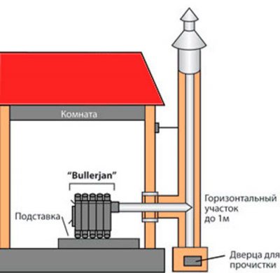 Aqua breneran con un circuito de agua reseñas