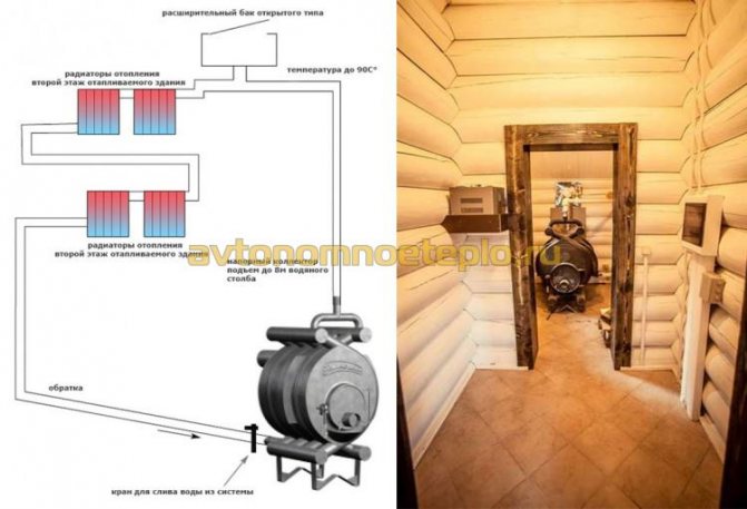 Aqua breneran con un circuito de agua reseñas