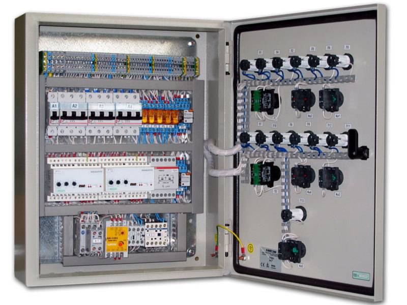 ALBUM OF TYPICAL SCHEMES OF AUTOMATION OF VENTILATION SYSTEMS ตู้ควบคุมระบบจ่ายและไอเสีย