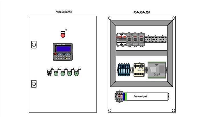 ALBUM OF TYPICAL SCHEMES OF AUTOMATION OF VENTILATION SYSTEMS Control cabinets for supply and exhaust systems