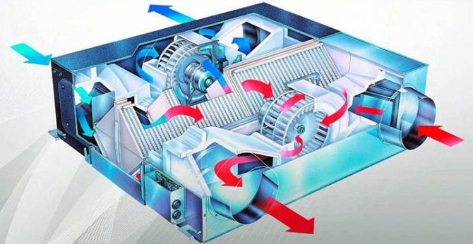 Alternative energi- og varmesystemer for et privat hus