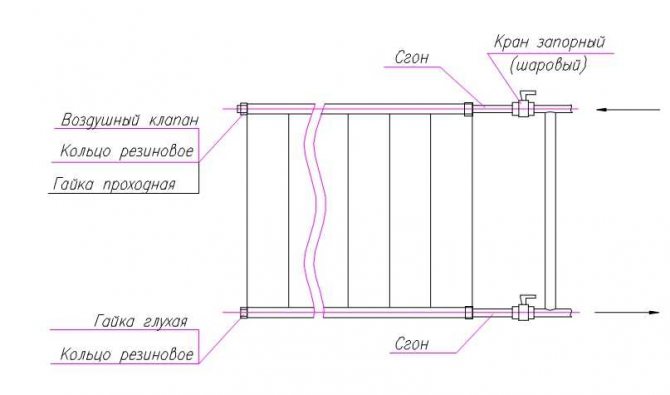 thermal aluminum radiators (main key)