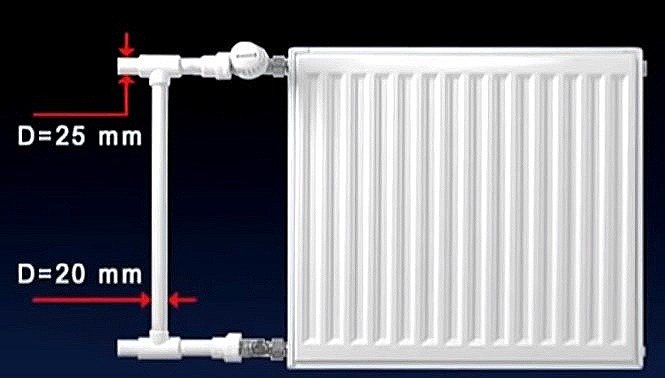 aluminum radiators thermal