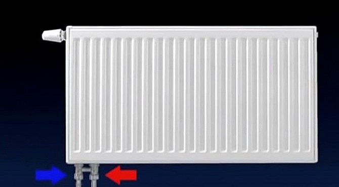 radiateurs en aluminium thermique