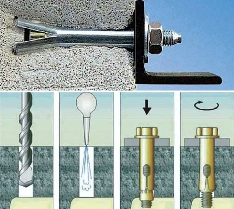 anchor bolt