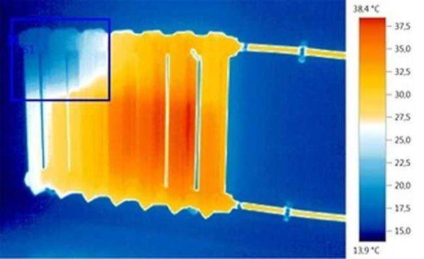 Automatic venting of air from the heating system