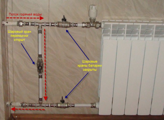 Bypass dans le système de chauffage qu'est-ce que c'est: installation correcte et indépendante d'un bypass dans le système de chauffage