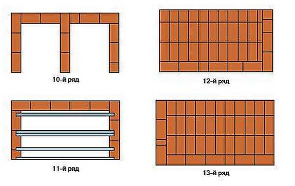 Brick barbecue - the best schemes, drawings, ideas and tips for building a barbecue (50 photos)