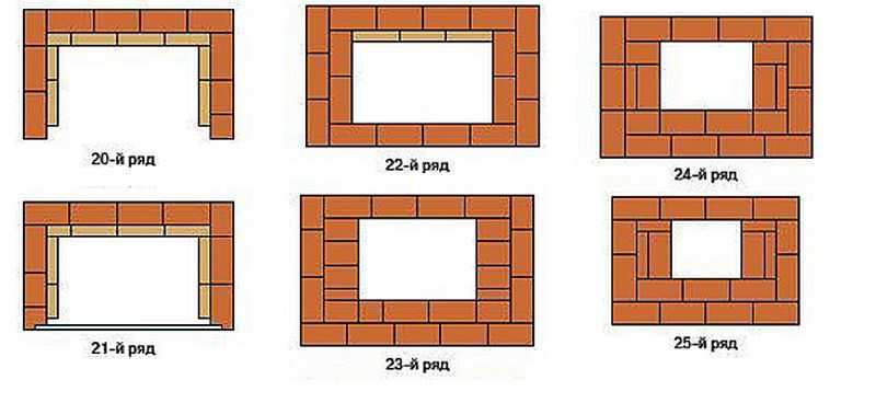 Brick barbecue - the best schemes, drawings, ideas and tips for building a barbecue (50 photos)