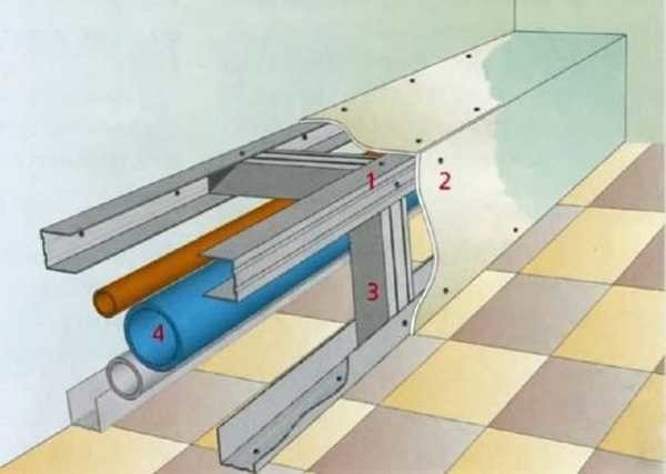 Batteries in the walls - warm