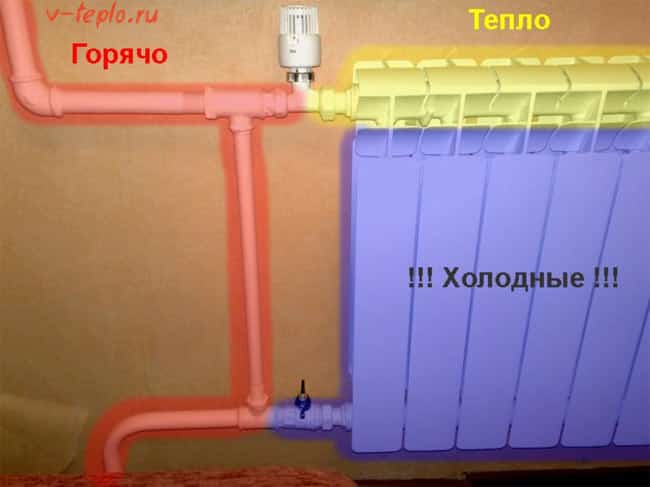 la batteria è fredda e il riser è caldo