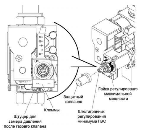 грешка на баретата a01 (регулиране на клапана)