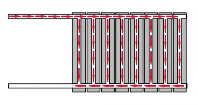 side connection of radiators