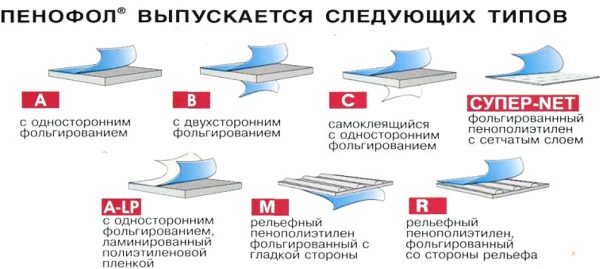 Jak przykleić folię do betonu