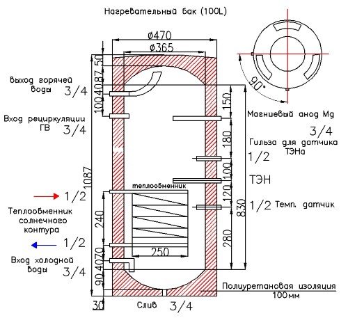 Boiler drawing