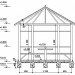 Drawing of the future gazebo