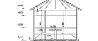 Zeichnung des zukünftigen Pavillons