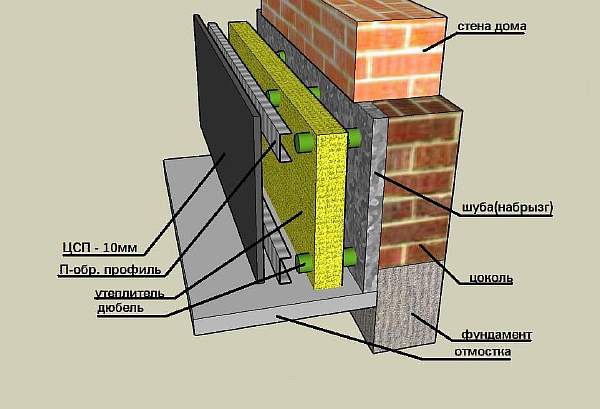 Drawing for manufacturing