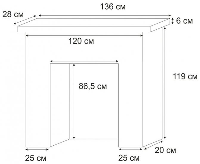 bản vẽ lò sưởi sai