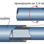 Какво да направите, ако в банята тече тръба?