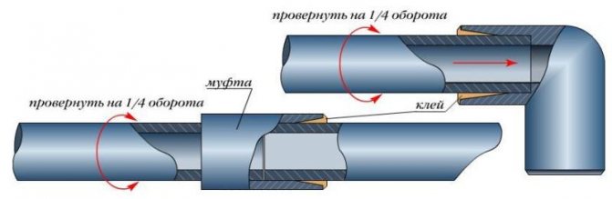 What to do if a pipe is leaking in the bathroom?