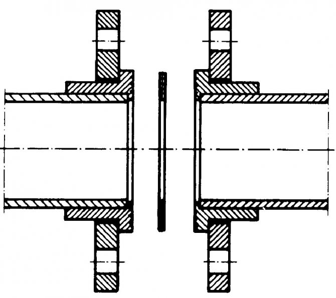 What are flange connections Types of flange connections. Flange connections in industry