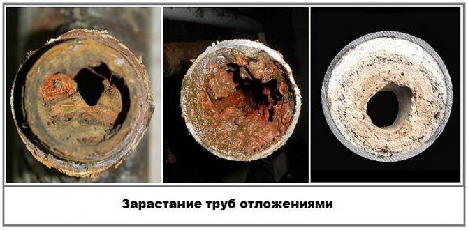 diameter of polypropylene pipes for heating a private house