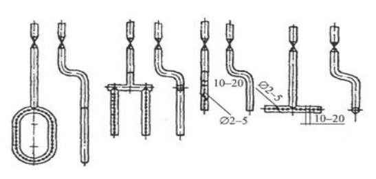 Mga burner ng diffusion gas