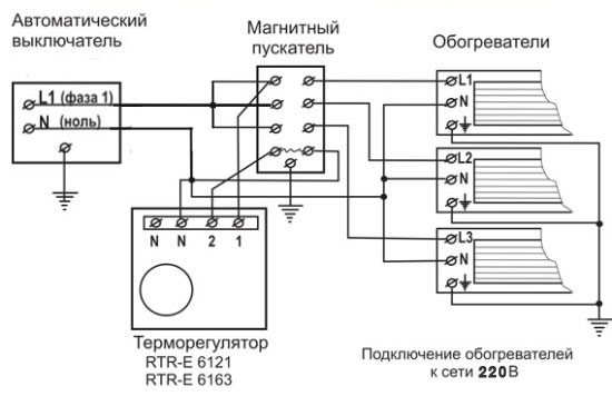 What is a thermostat in a heating system for?