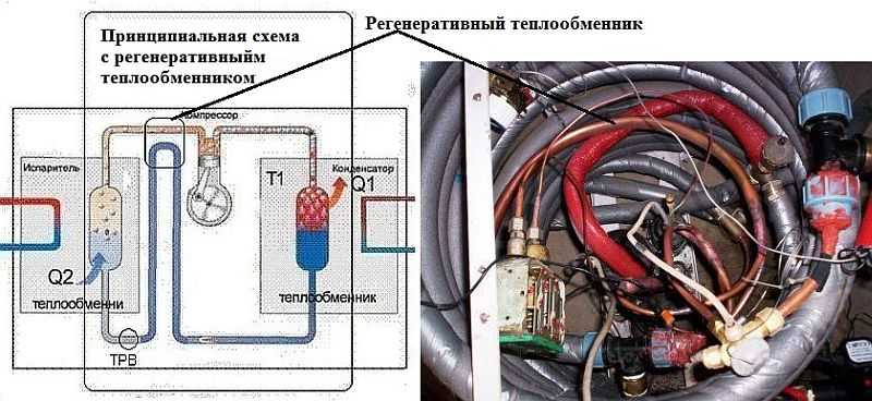 Побољшање кола: можете додати регенеративни измењивач топлоте, који ће повећати продуктивност за око 15-20%