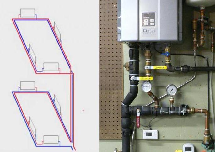 Dwururowy system grzewczy, różne schematy Schemat Tichelmana