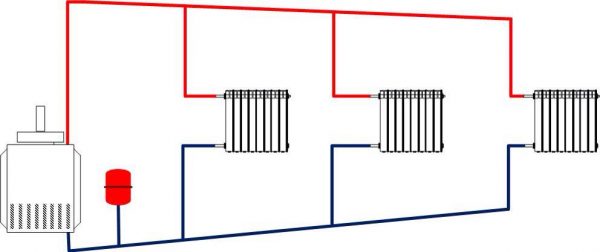 Two-pipe system