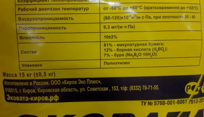 Ecowool tvrtke Kirov Eco Plus