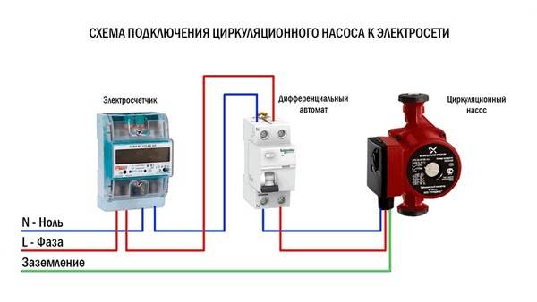 Pump wiring diagram