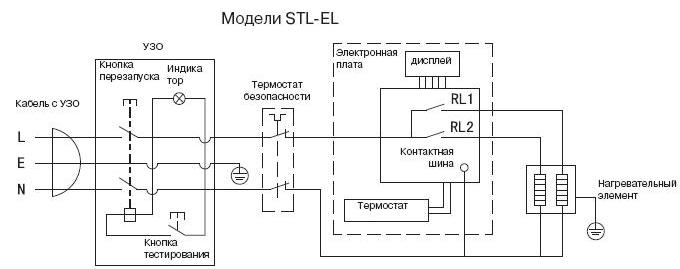 electric circuit of the water heater Ariston STL-EL