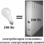 electric heating battery with light bulb consumption