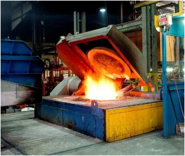 Forno elétrico de indução