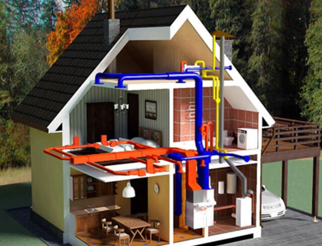 energiezuinige verwarming