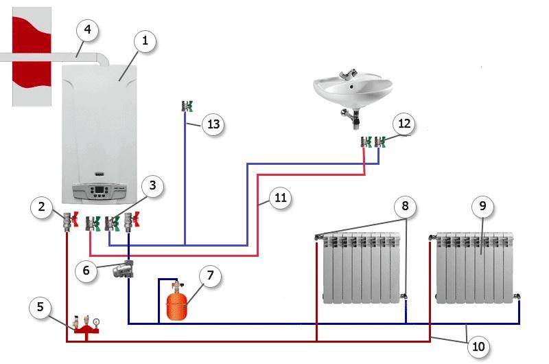 Aquecimento de economia de energia de uma casa particular - escolhendo um sistema de eficiência energética