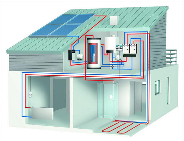 Energieeinsparung in Heizungsanlagen