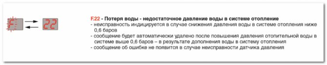 F.22 - Mất nước - áp lực nước không đủ trong hệ thống sưởi