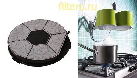 DIY filter kapucne