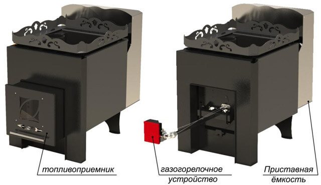 Stove nozzle for home heating