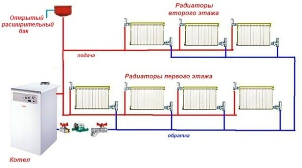 รูปภาพ 10