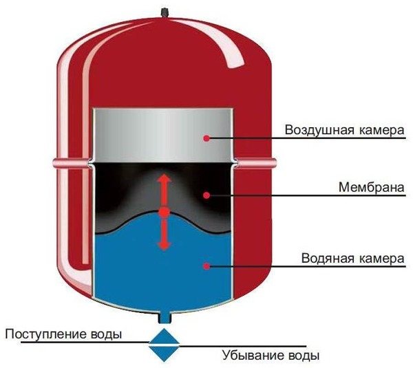 4. kép