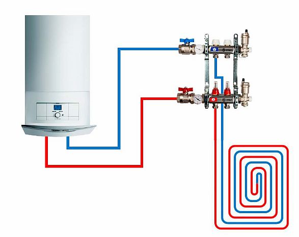 Foto - Vloerverwarming van een ketel met een distributiepijl