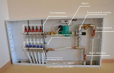 Foto - Bijtanken van een warmwatervloer