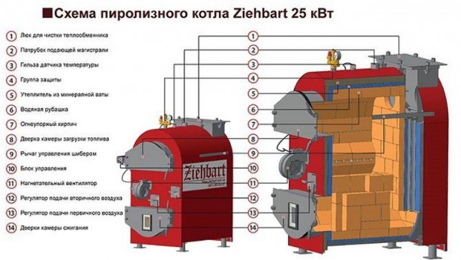 Barkács sütőbélés 3751