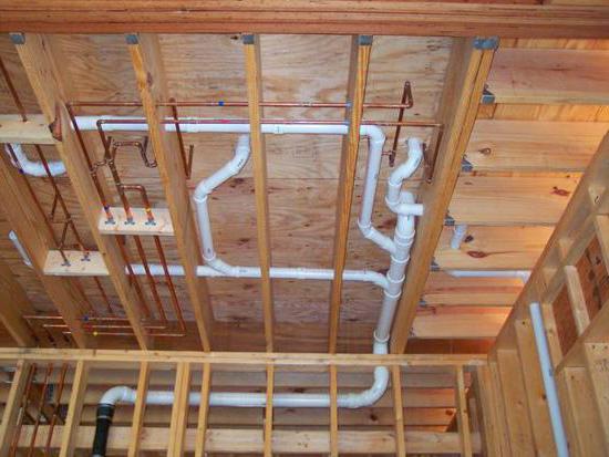 gas pipe in the kitchen installation rules and regulations