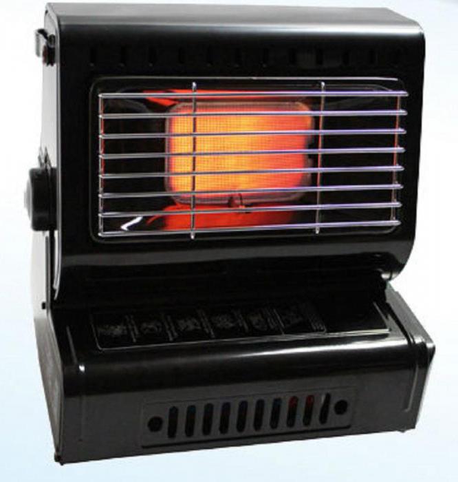 gas heating convector for summer cottages